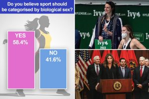 Majority of elite female athletes favor categorization by biological sex, research shows